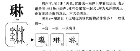 琳 名字意思|琳字取名的寓意